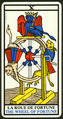 Wheel of Fortune