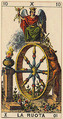 Wheel of Fortune