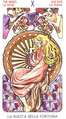 Wheel of Fortune