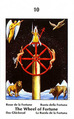 Wheel of Fortune