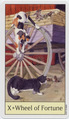 Wheel of Fortune