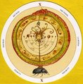 Wheel of Fortune