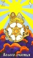 Wheel of Fortune