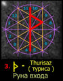 Thurisaz