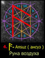 Ansuz