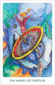 Wheel of Fortune