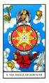 Wheel of Fortune