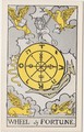 Wheel of Fortune