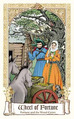 Wheel of Fortune