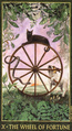 Wheel of Fortune