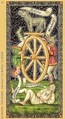 Wheel of Fortune