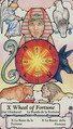 Wheel of Fortune