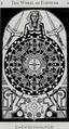 Wheel of Fortune
