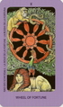 Wheel of Fortune