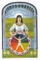 Wheel of Fortune