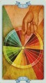 Wheel of Fortune