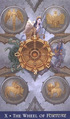Wheel of Fortune
