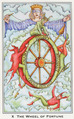 Wheel of Fortune
