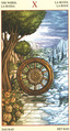 Wheel of Fortune