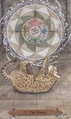 Wheel of Fortune