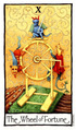 Wheel of Fortune