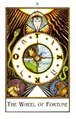 Wheel of Fortune