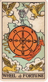 Wheel of Fortune
