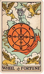 Wheel of Fortune