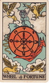 Wheel of Fortune