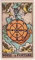 Wheel of Fortune