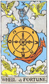 Wheel of Fortune