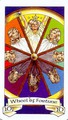 Wheel of Fortune
