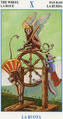 Wheel of Fortune