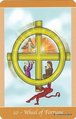 Wheel of Fortune