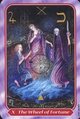 Wheel of Fortune