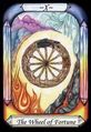 Wheel of Fortune