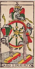 Wheel of Fortune