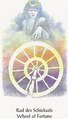 Wheel of Fortune