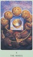 Wheel of Fortune