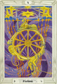 Wheel of Fortune