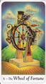 Wheel of Fortune