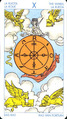 Wheel of Fortune