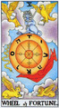 Wheel of Fortune
