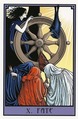 Wheel of Fortune